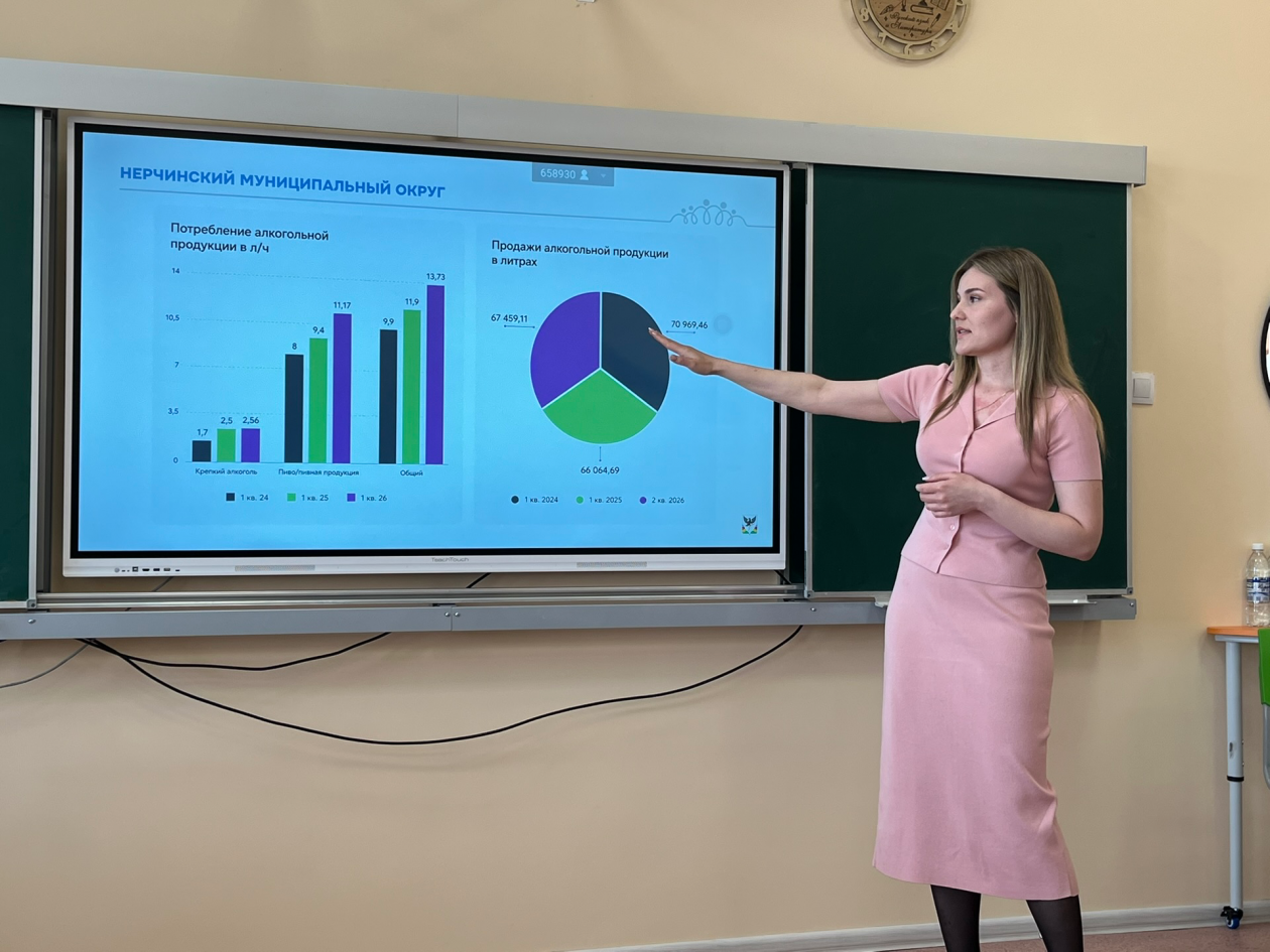 Ольга Макарова Корреспондент ChitaMedia Назарова Арина