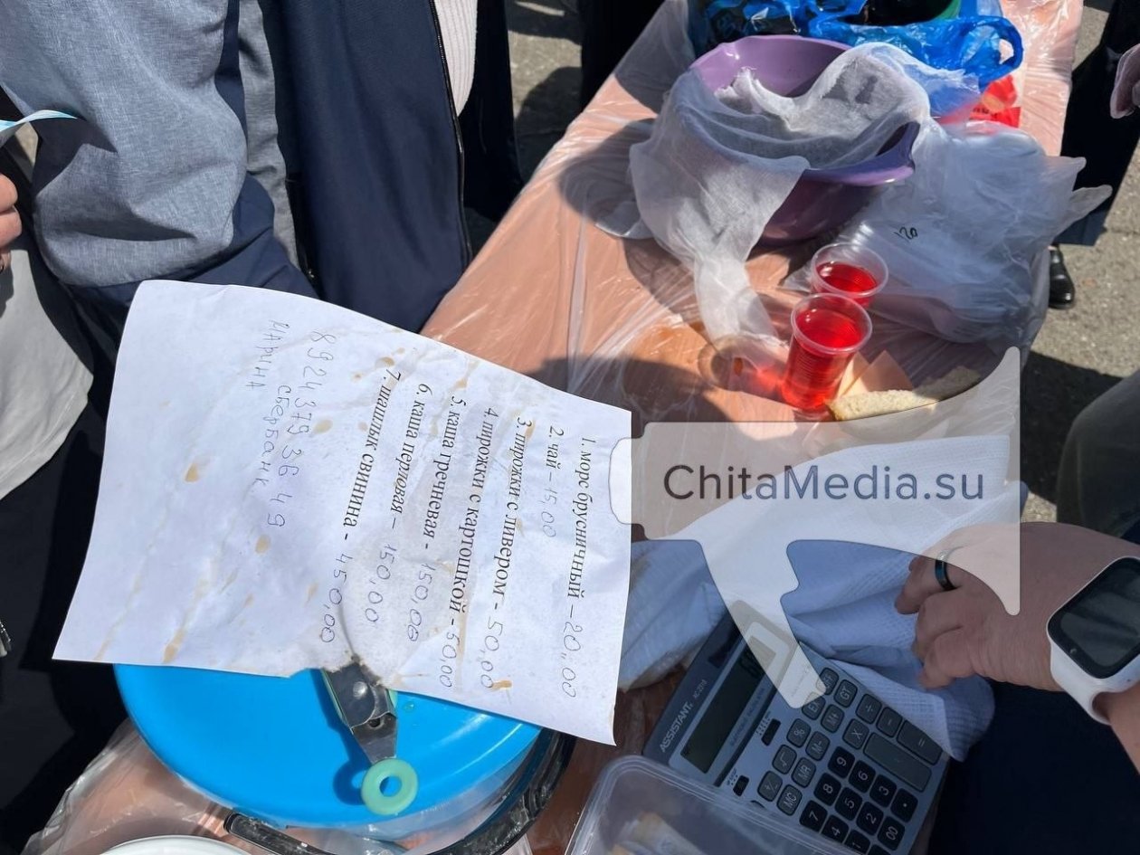 Прайс ИА ChitaMedia