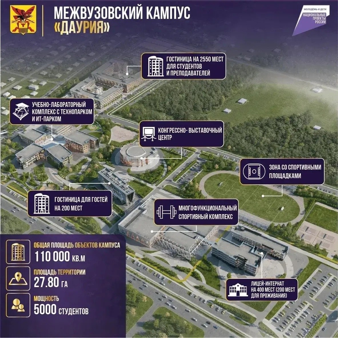 Платформу клеточной терапии для лечения аутоиммунных заболеваний создадут в Чите